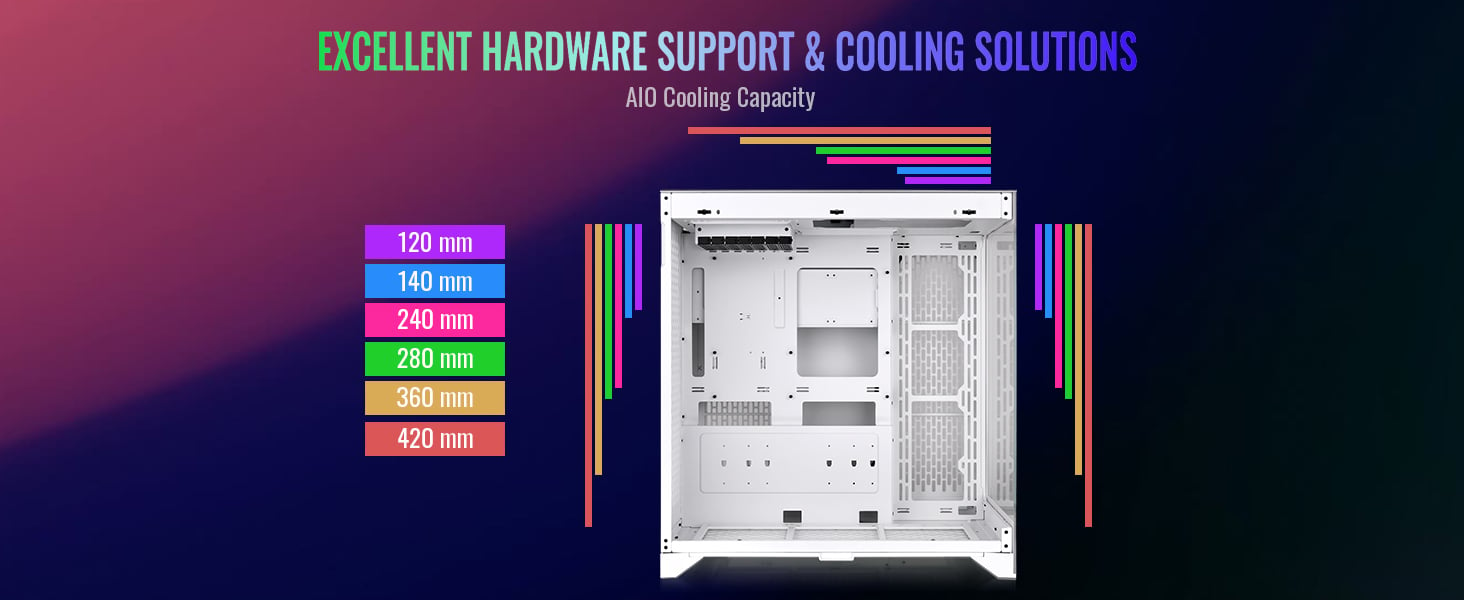 Thermaltake CTE E600 MX Mid Tower E-ATX Case